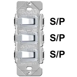 3 White Stacked Toggle Switch & Strap Set – Despard 15A