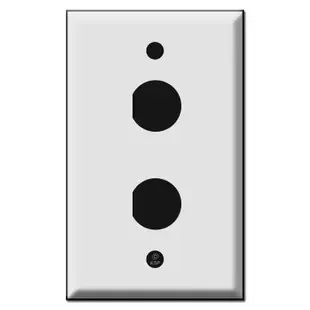 .78‘‘ D Hole 2 Twin Axial Bulkhead Connector Cover Plates