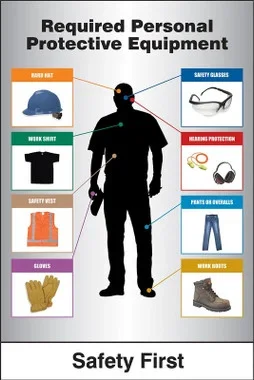 Construction Site PPE-ID Sign: Required Personnel Protective Equipment English 28″ x 20″ Aluminum 1/Each – PPE505