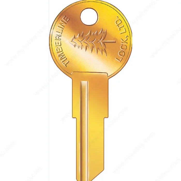 Master Key 1T – Richelieu Cabinet Hardware