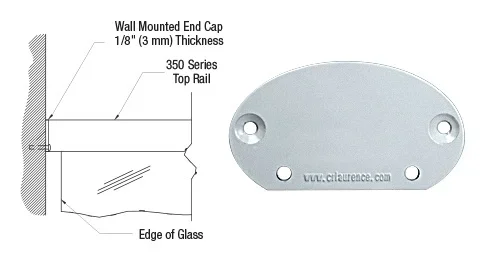 Mill 350X Series Wall Mount End Cap – C.R. Laurence