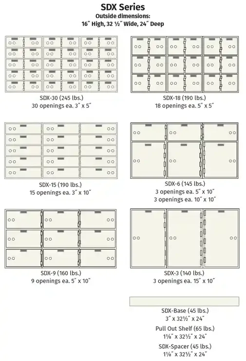 SoCal Safe SDX Series Modular Safe Deposit Boxes