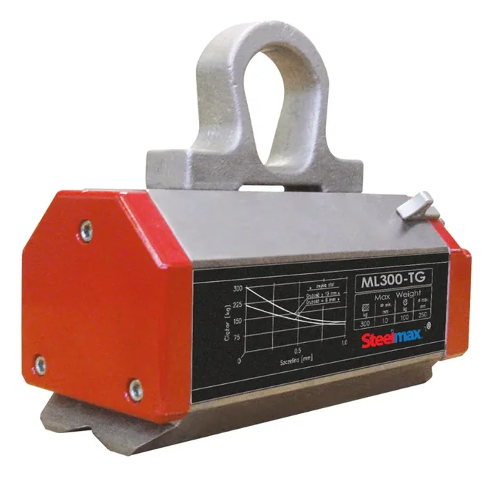 Steelmax Max Lifter Thin Gauage Lifting Magnet with Release