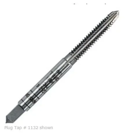 Thread Gauge metric